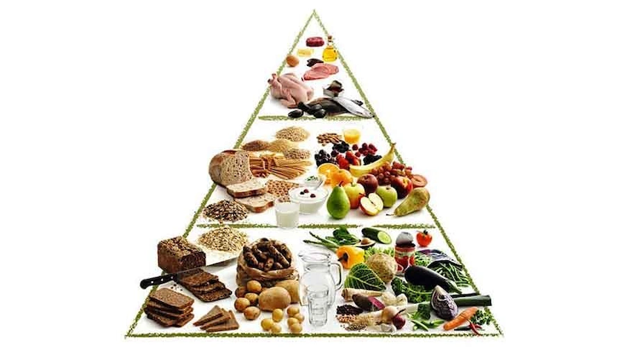 پیام های کلیدی اصلاح الگوی مصرف غذایی